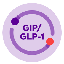 GIP/GLP-1
